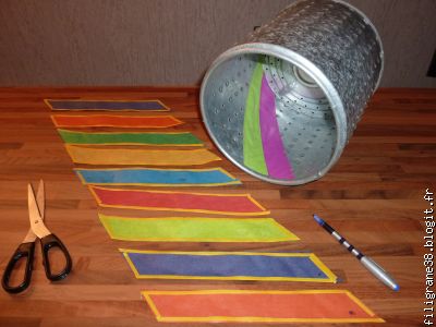 Le d�coupage et collage